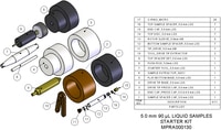 Starter Kit, 5.0 mm, 90uL, Liquids, MPN:MPRA000130