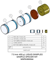 Sample Spacer Kit, 7.5mm, 450uL, Liquids, MPN:MSPA000244